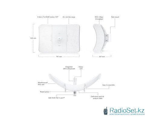 Беспроводная точка доступа Ubiquiti LTU-XR